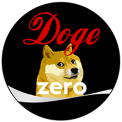 DogeZero (DOGE0)