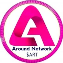 Around Network (ART)