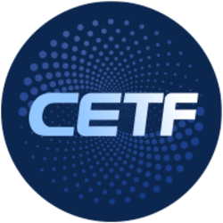 Cell ETF (CETF)
