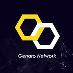 Genaro Network (GNX)